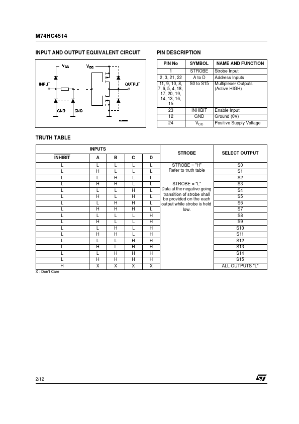 M74HC4514