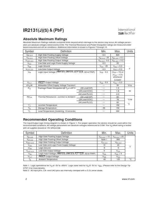 IR2131J