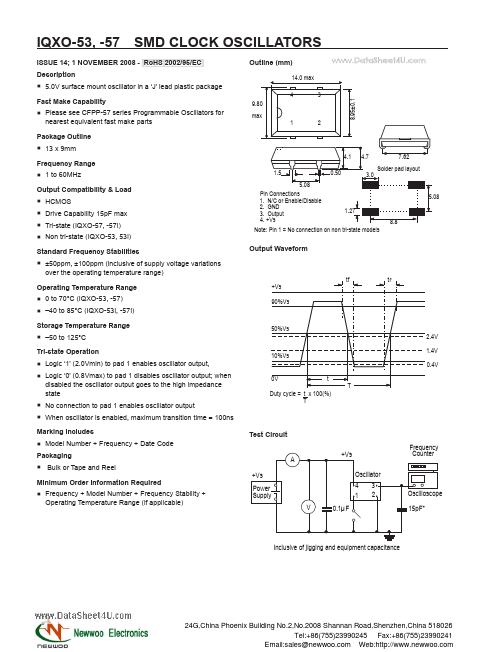 IQXO-57