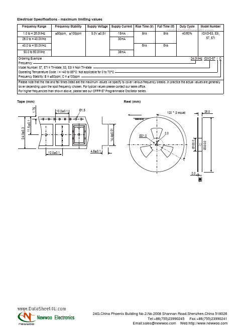 IQXO-57