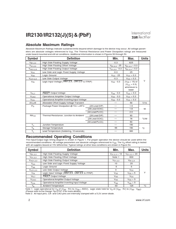 IR2130J