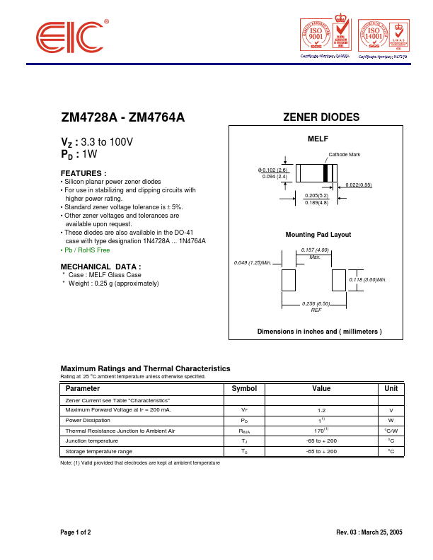 ZM4728A