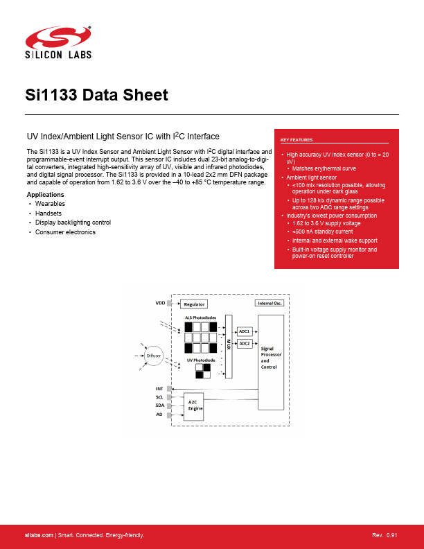 SI1133