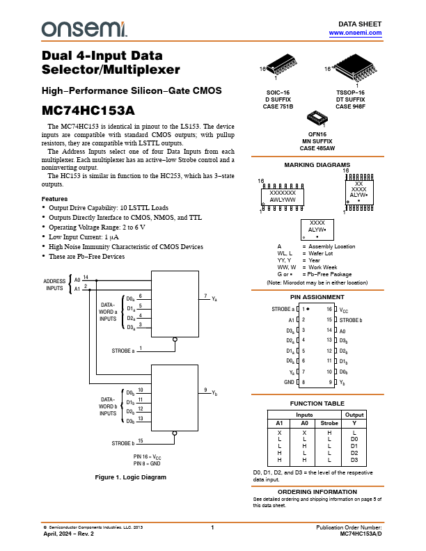 MC74HC153A