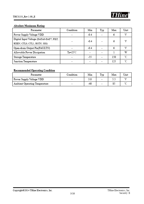 THCS133