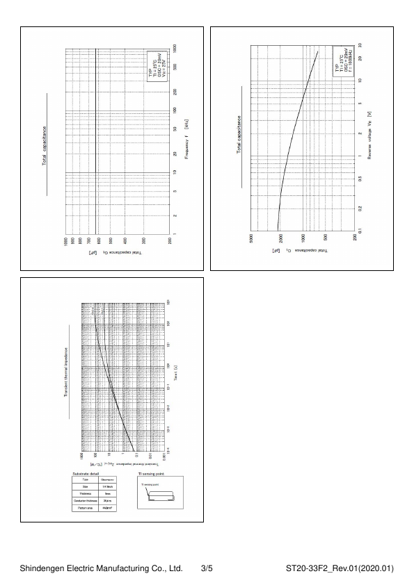 ST20-33F2