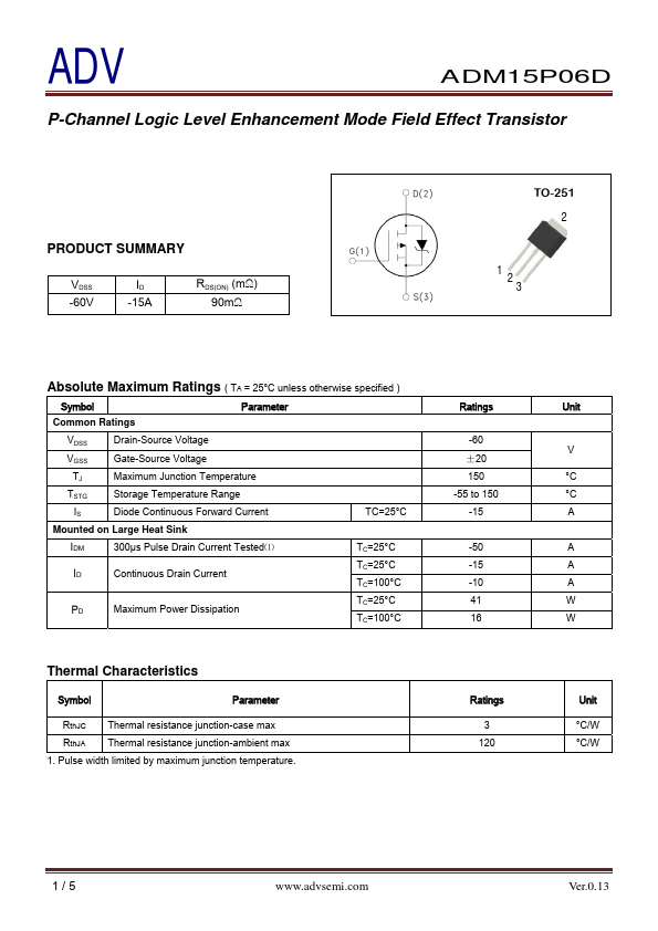 ADM15P06D