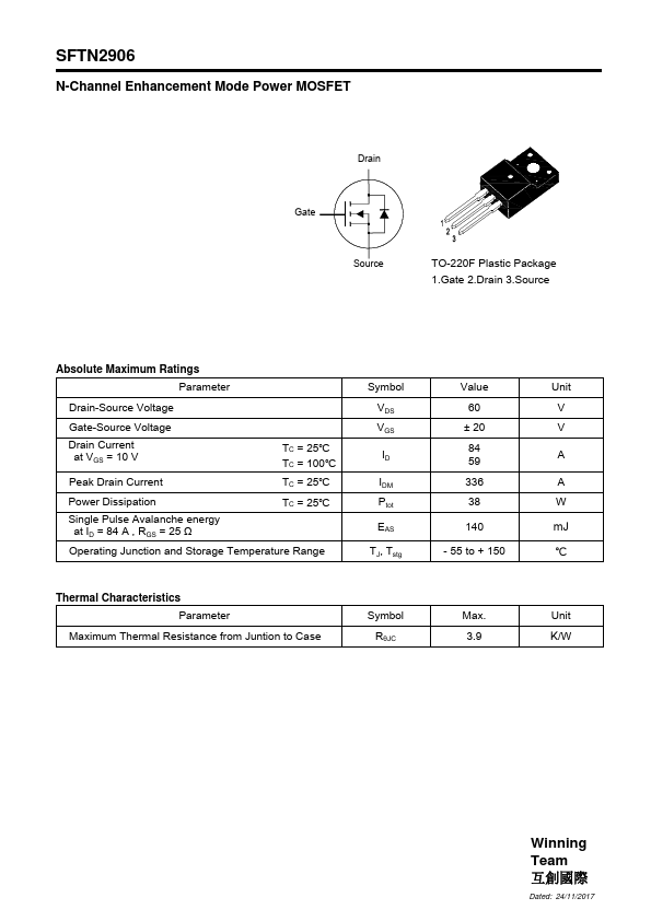 SFTN2906