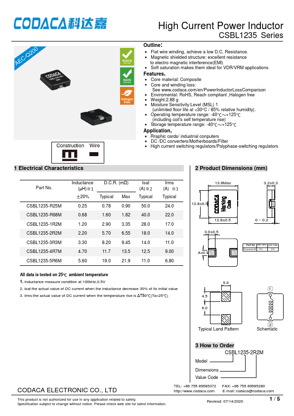 CSBL1235-2R2M