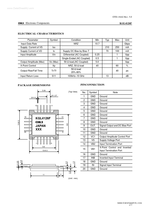 KGL4126F