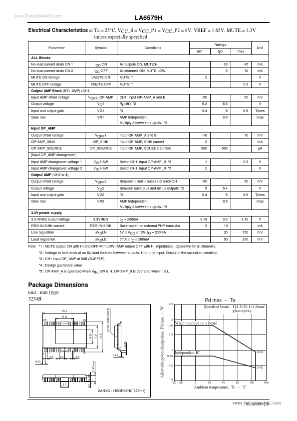 LA6579H