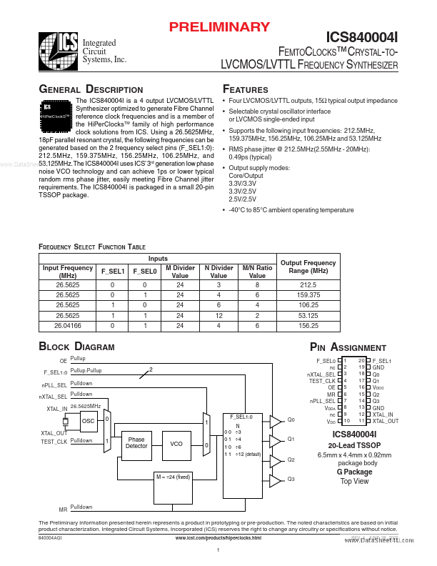 ICS840004I