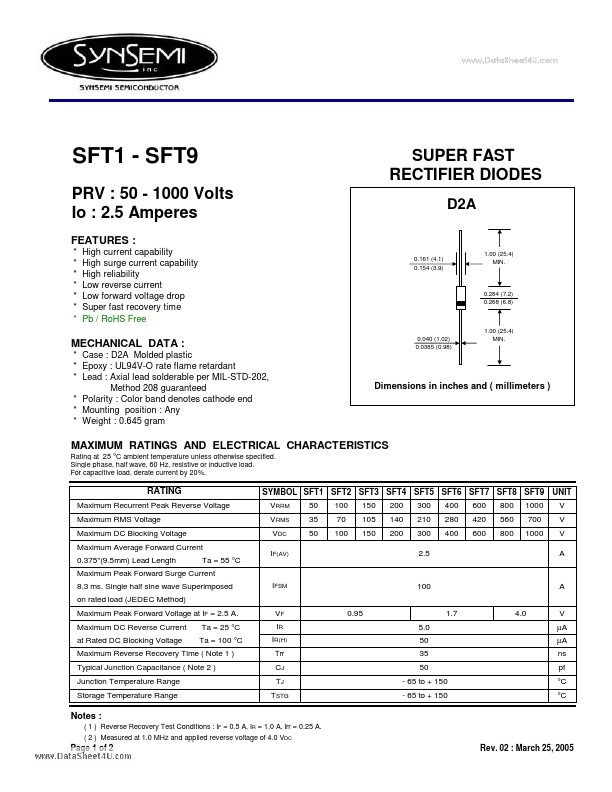 SFT5