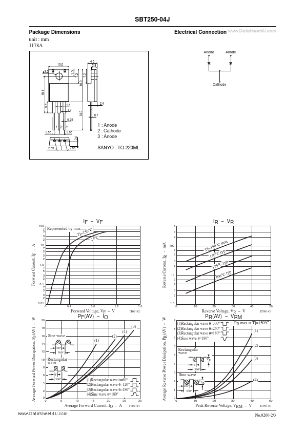 SBT250-04J