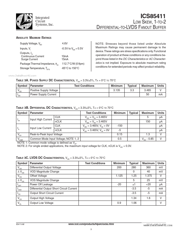 ICS85411