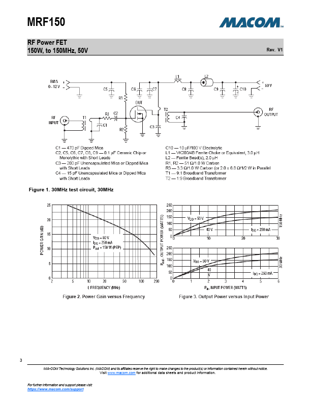 MRF150