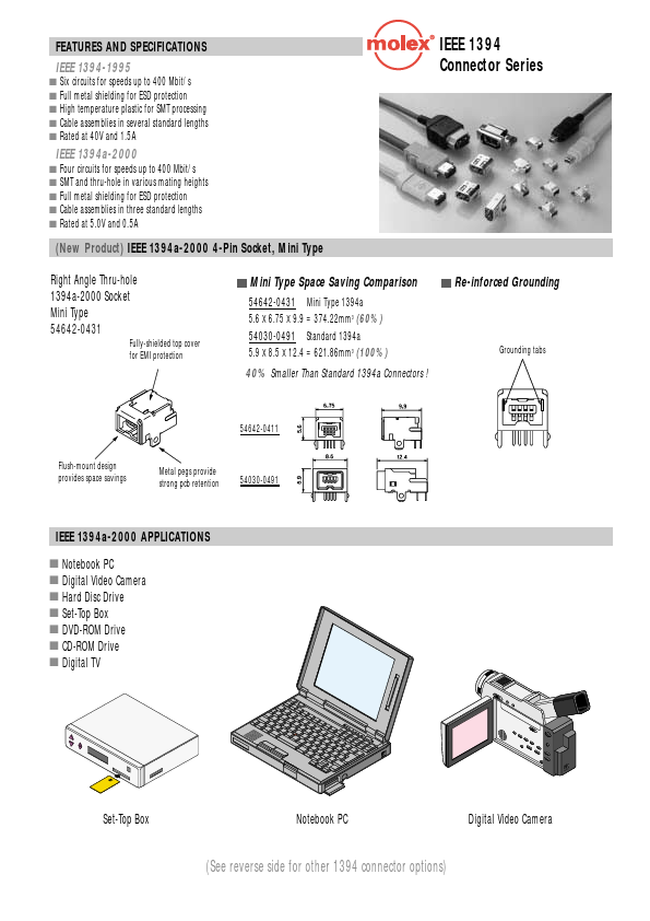 IEEE1394