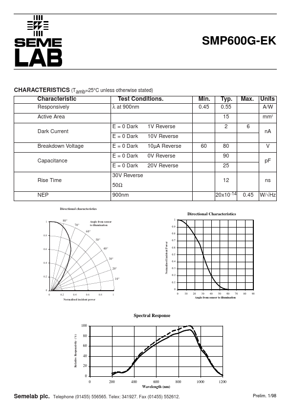 SMP600G-EK