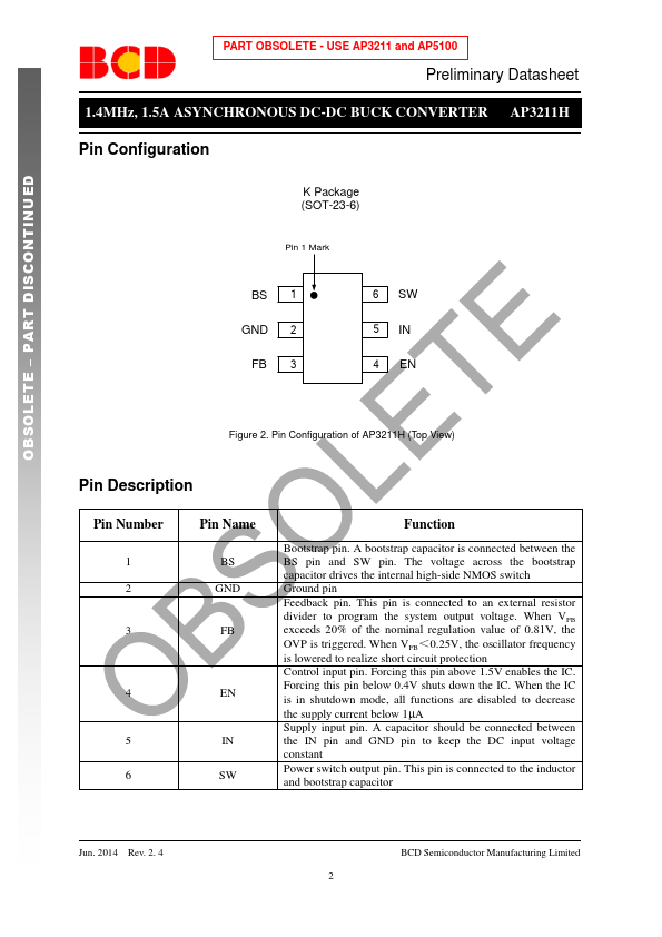 AP3211H