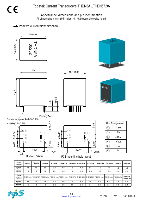 THDN49.5A