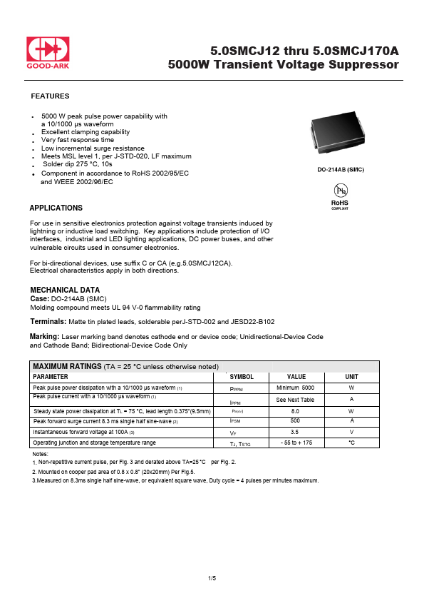 5.0SMCJ22