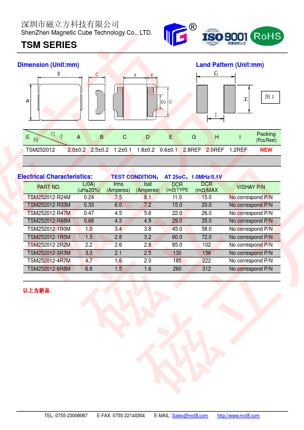 TSMA630