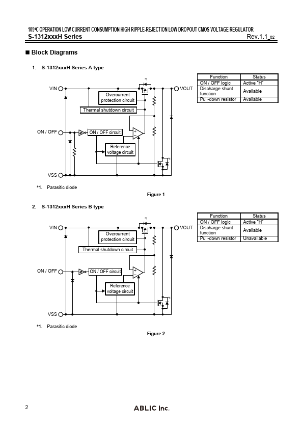 S-1312A14H