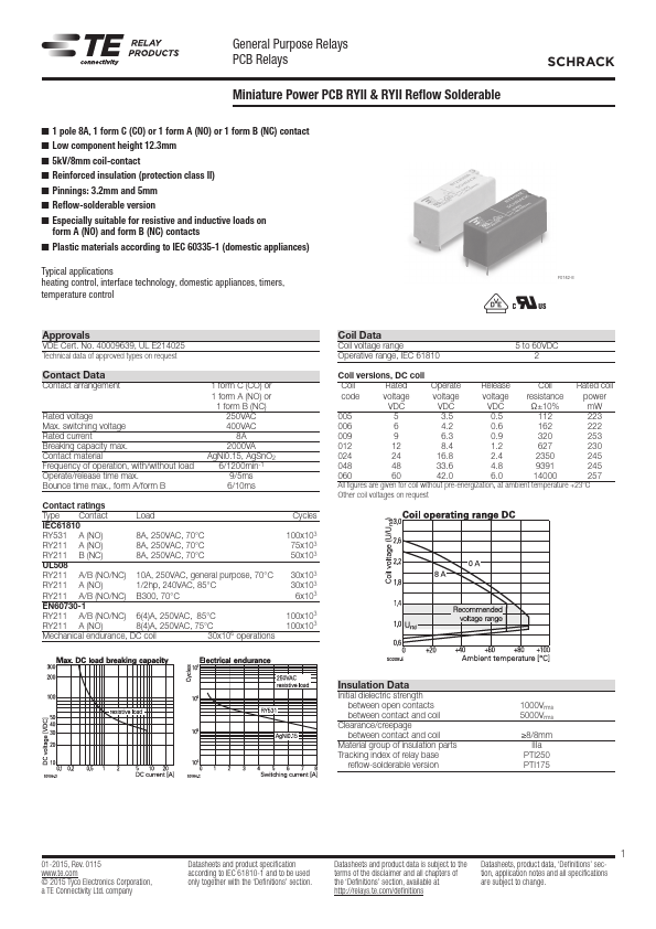 RY531005