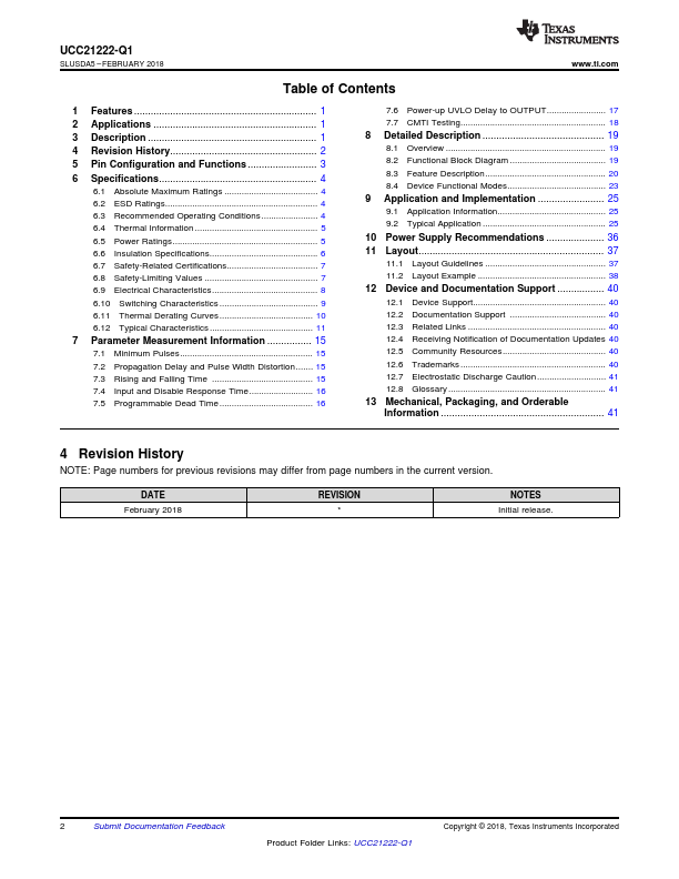 UCC21222-Q1