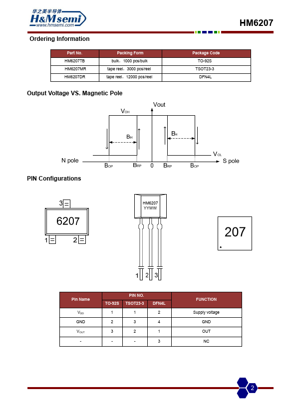 HM6207