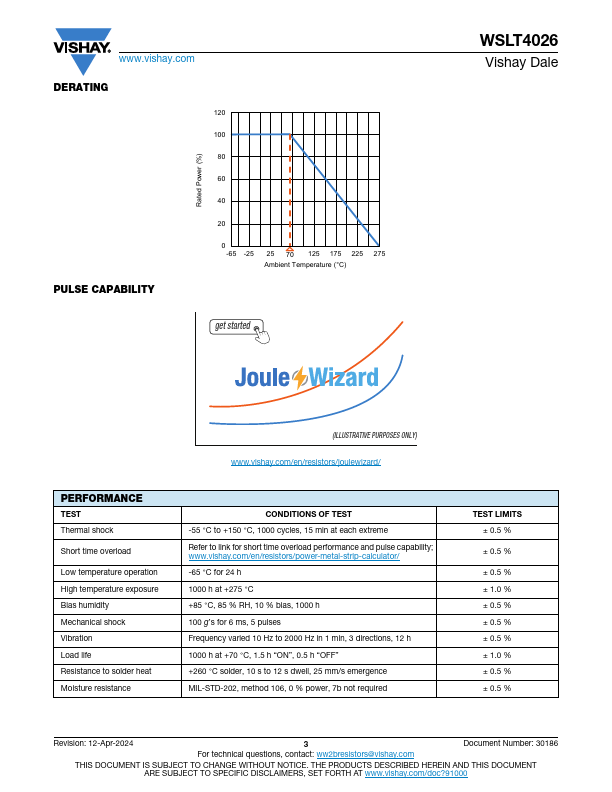 WSLT4026