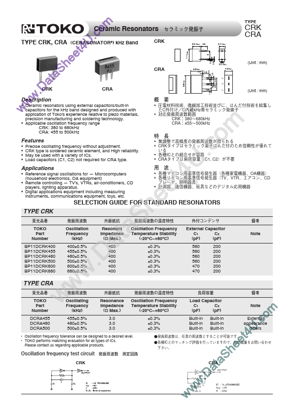 BP11DCRK500