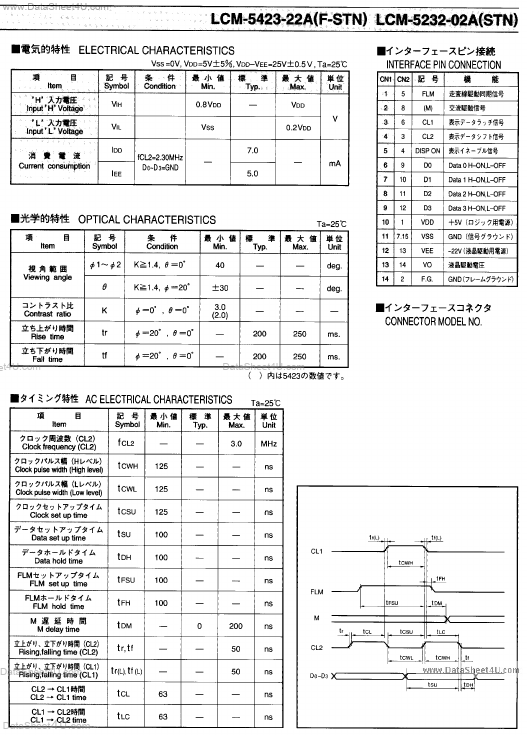 LCM5423-22A