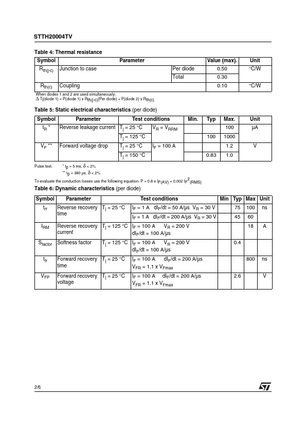 STTH20004TV1