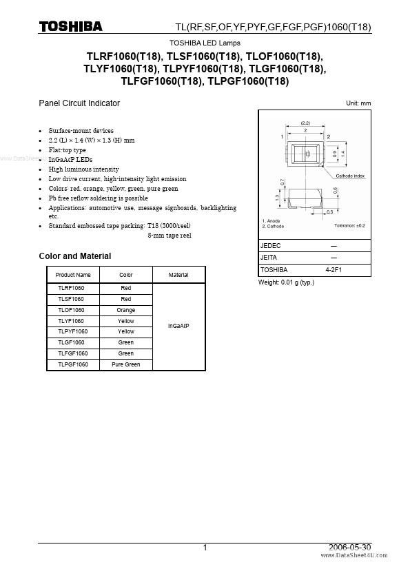 TLSF1060