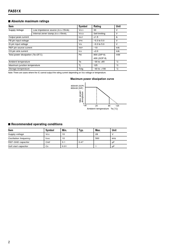 FA5510N