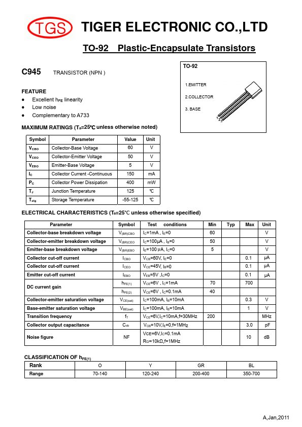 C945