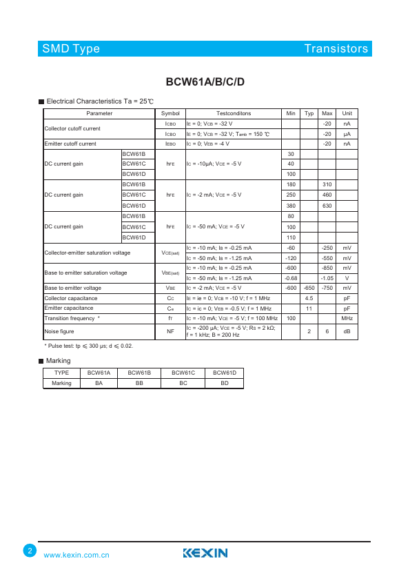 BCW61C