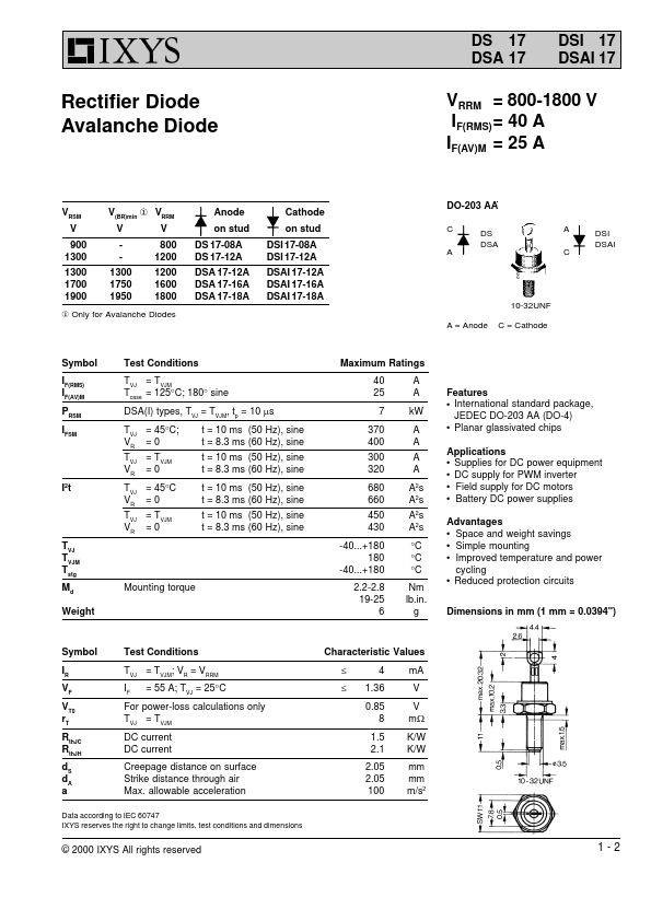 DSA17-12A