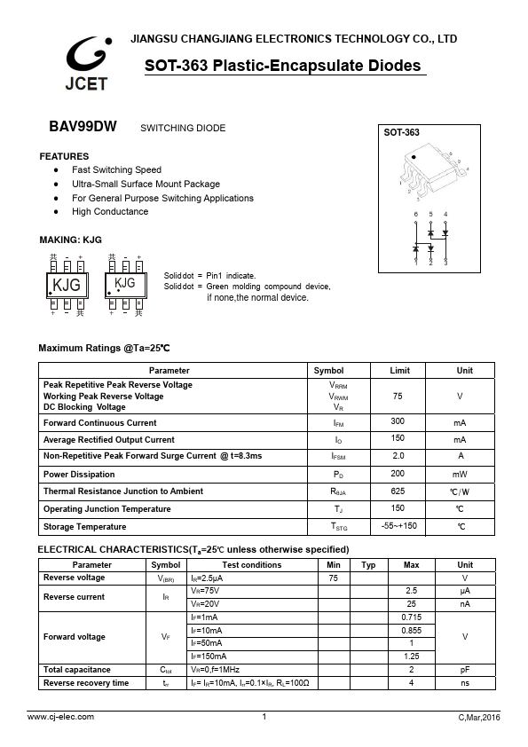 BAV99DW