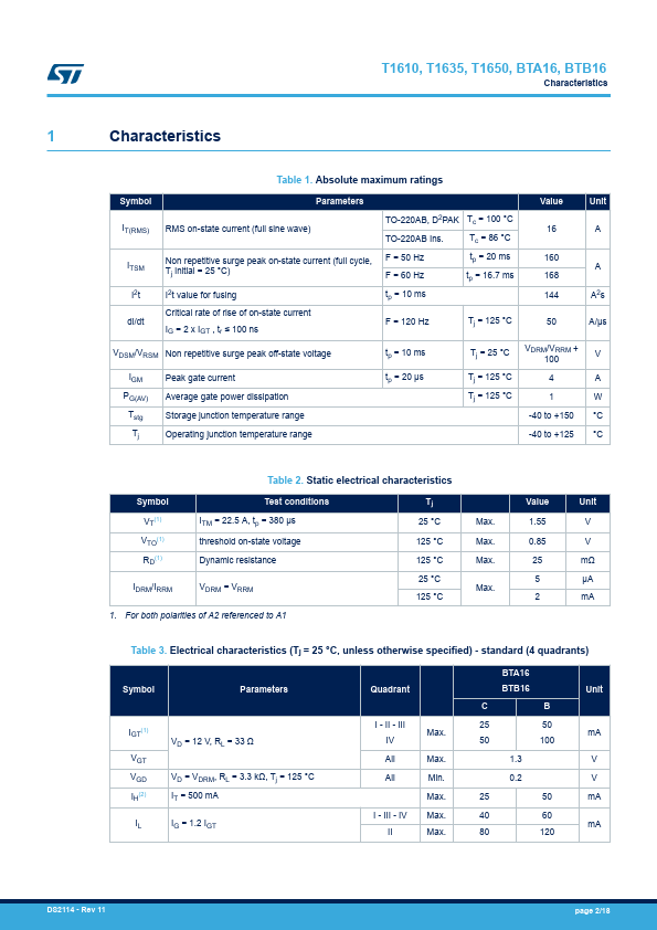 T1610-600G