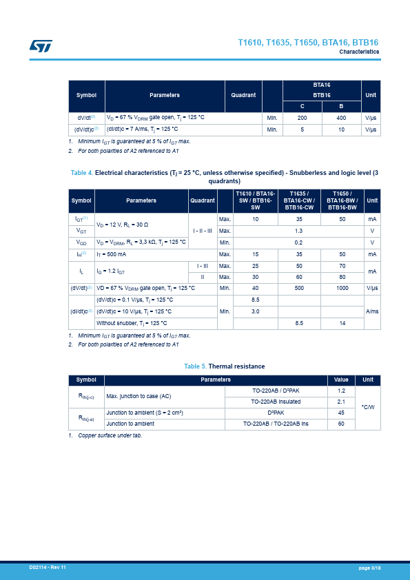 T1610-600G