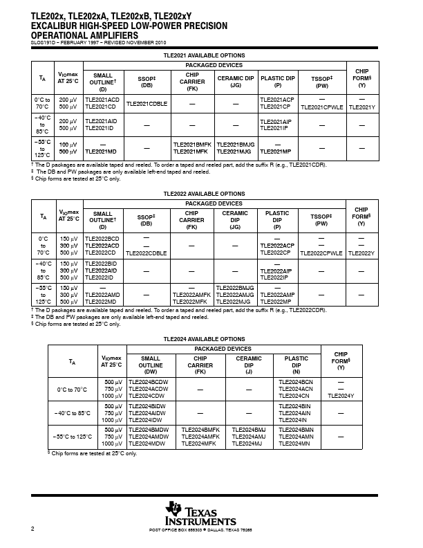 TLE2024B