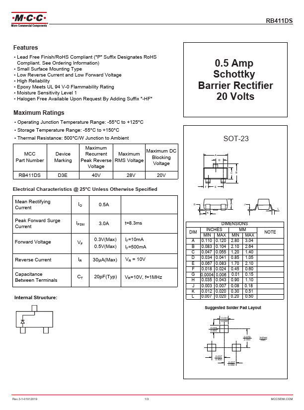 RB411DS