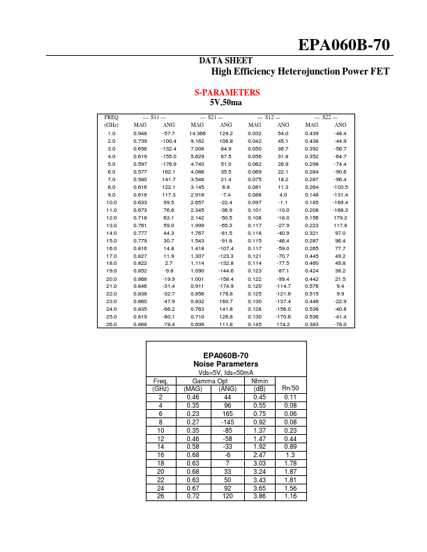 EPA060B-70