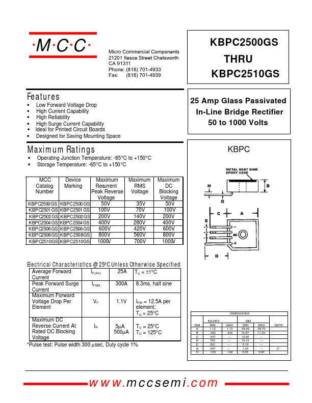 KBPC2508GS