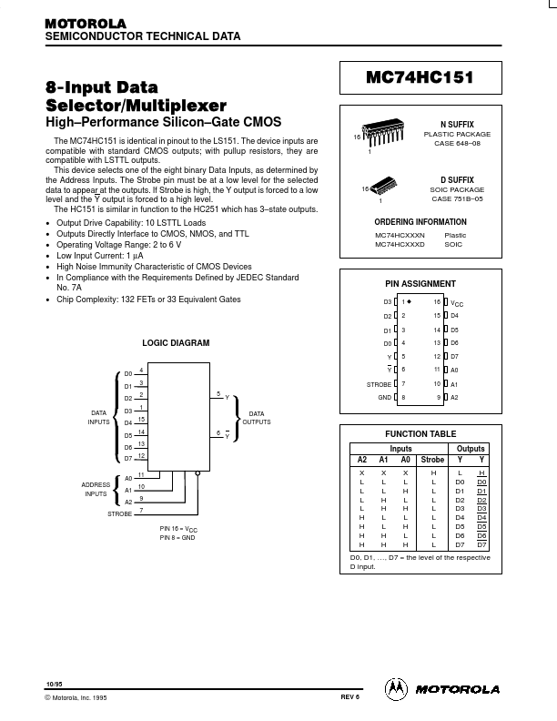 MC74HC151