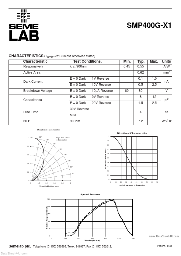 SMP400G-X1