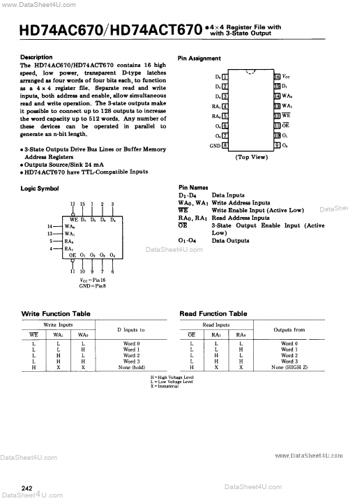 HD74ACT670