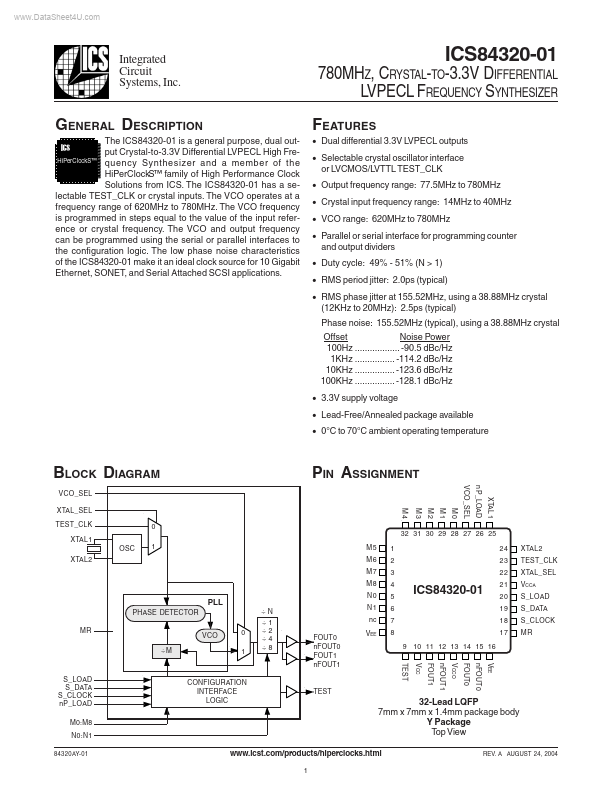 ICS84320-01